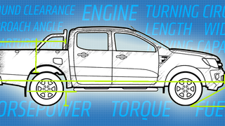 By The Numbers: 2015 Chevy Colorado Vs Tacoma, Frontier, New Ford Ranger